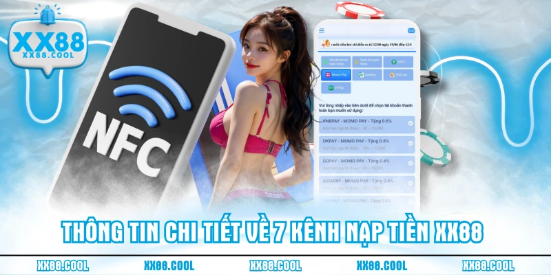 Thông tin chi tiết về 7 kênh nạp tiền XX88
